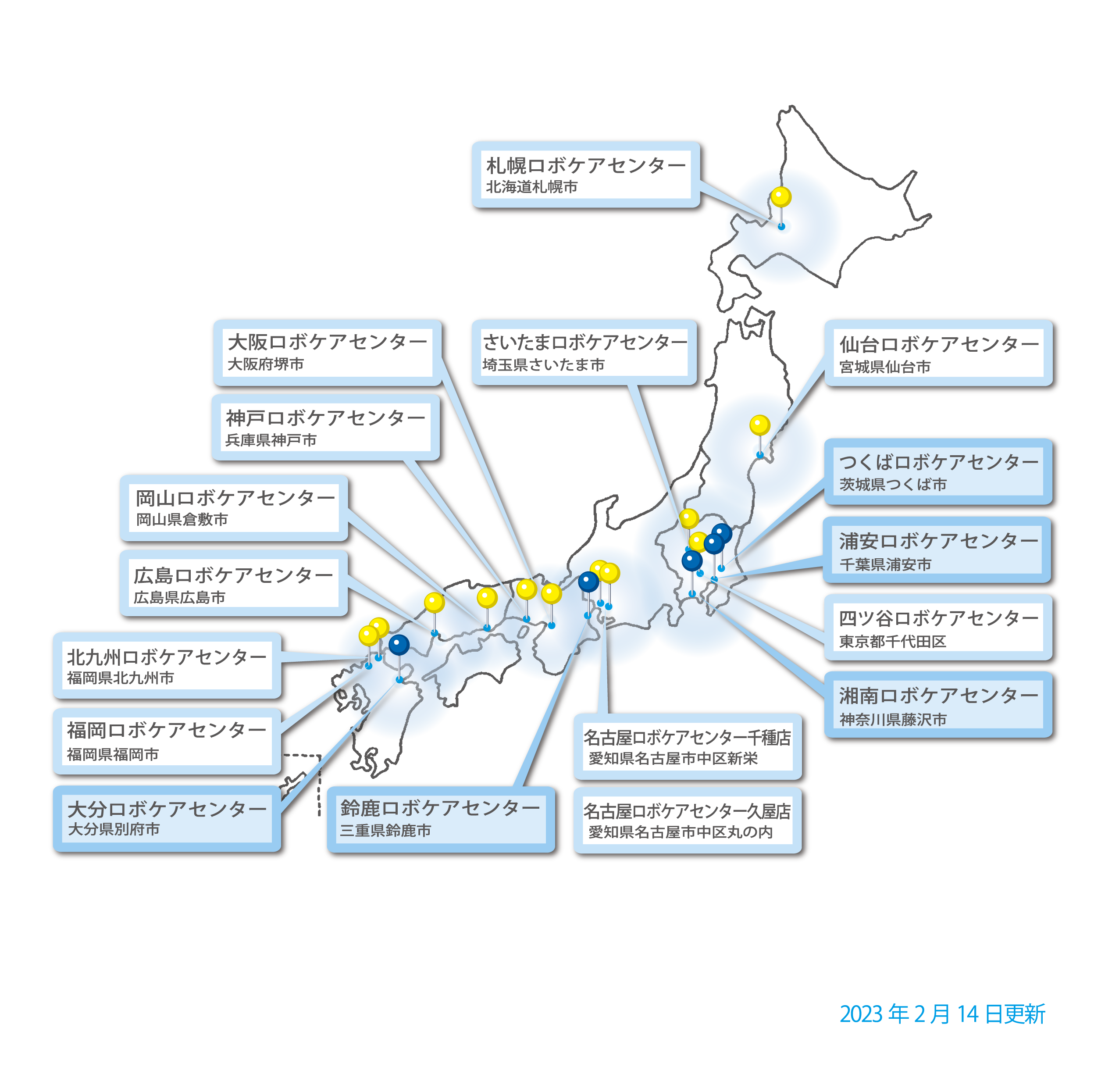 ロボケアセンター